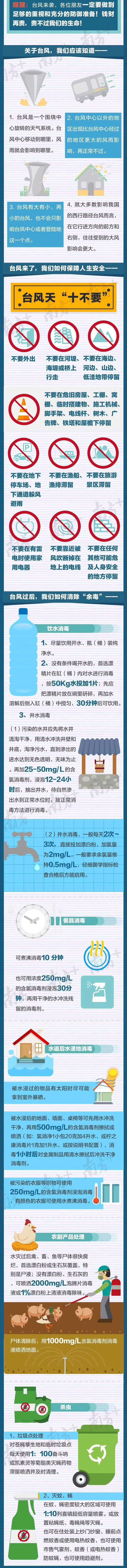编辑/李啸啸 制图/丁薇薇