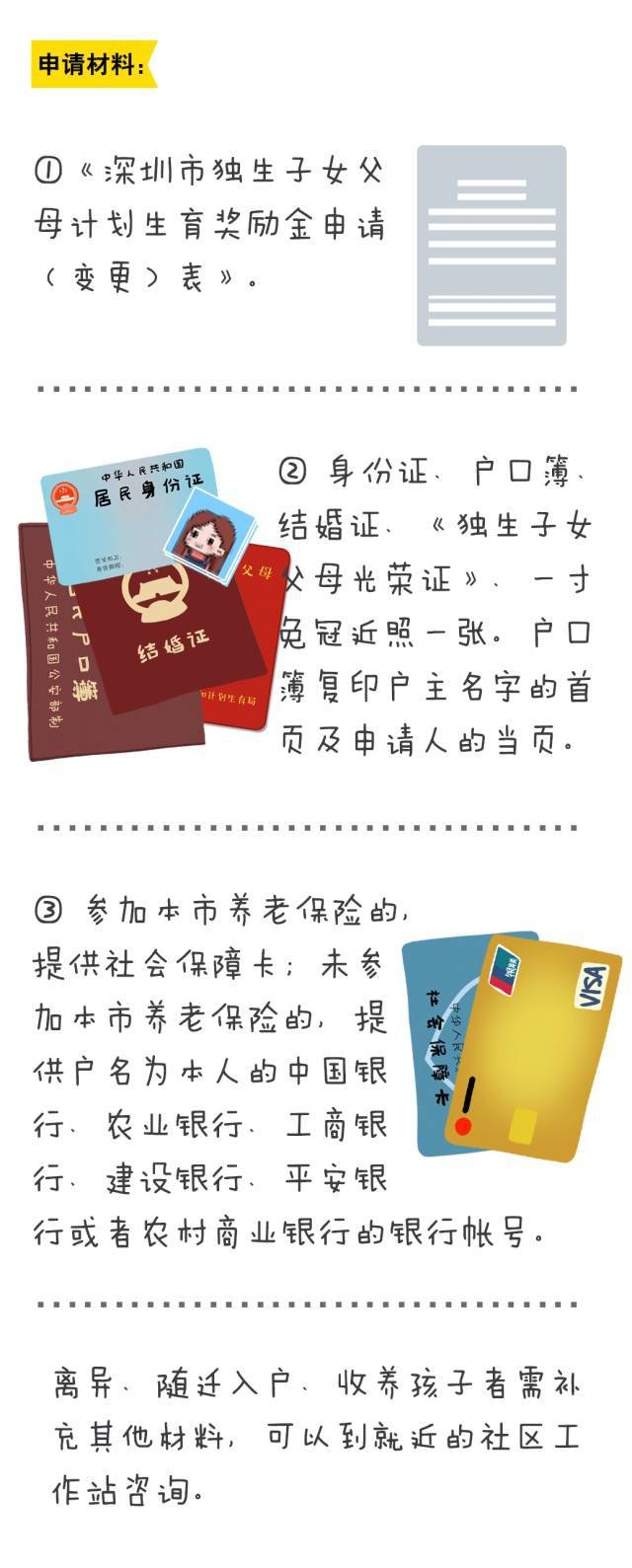 图片来源于深圳掌上生活