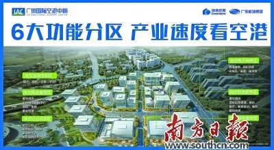  广州国际空港中心项目产业规划。资料图片  