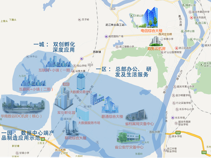 韶关一园一区一城