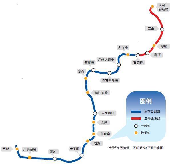 广州交通开挂了!7条地铁招标,3号线将与10号线贯通