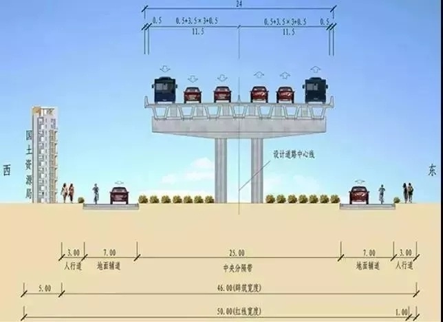 桥梁段标准横断面图