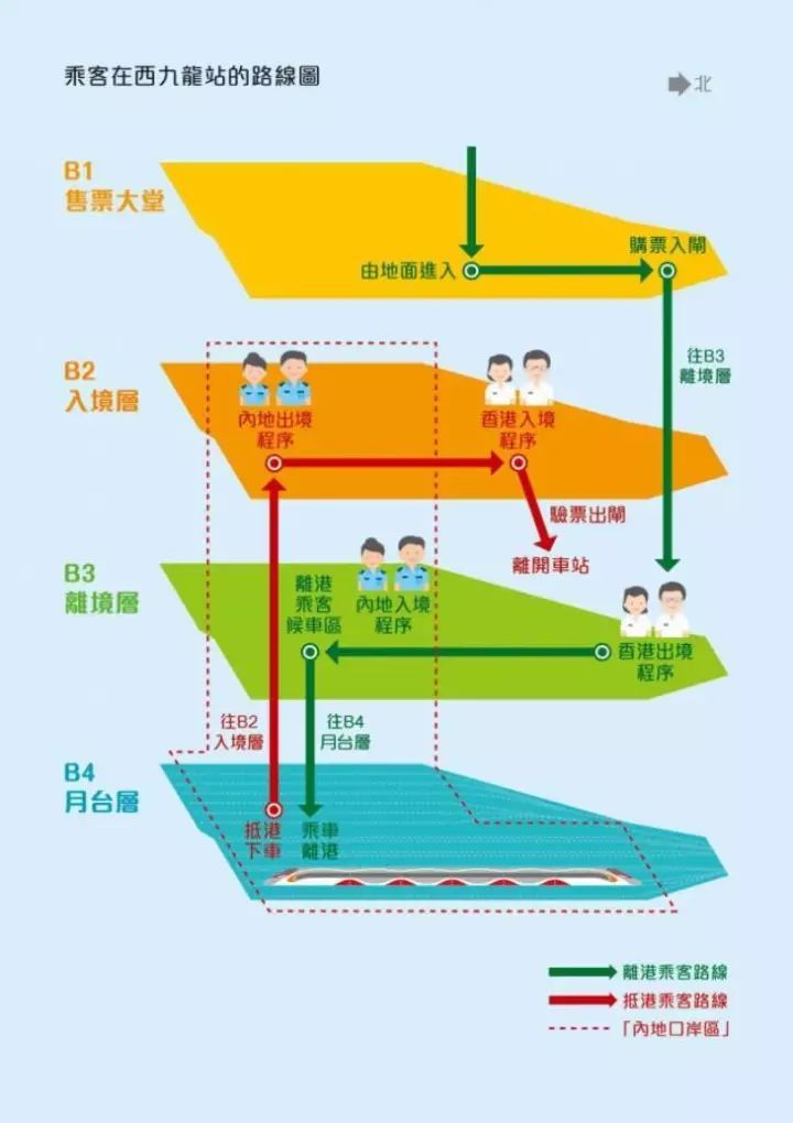 西九龙总站示意图