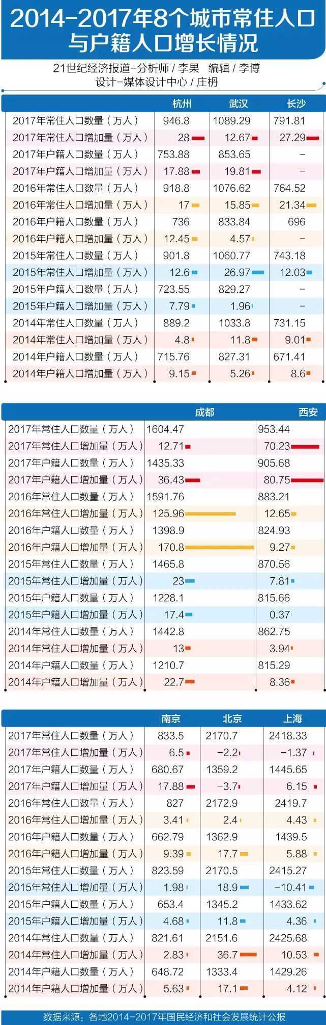 村民對改善生活環(huán)境的呼聲強烈