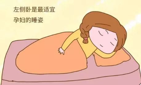 5,孕妇 孕妇宜左侧卧位,勿仰卧位,以解除妊娠子宫对脊柱前方大血管