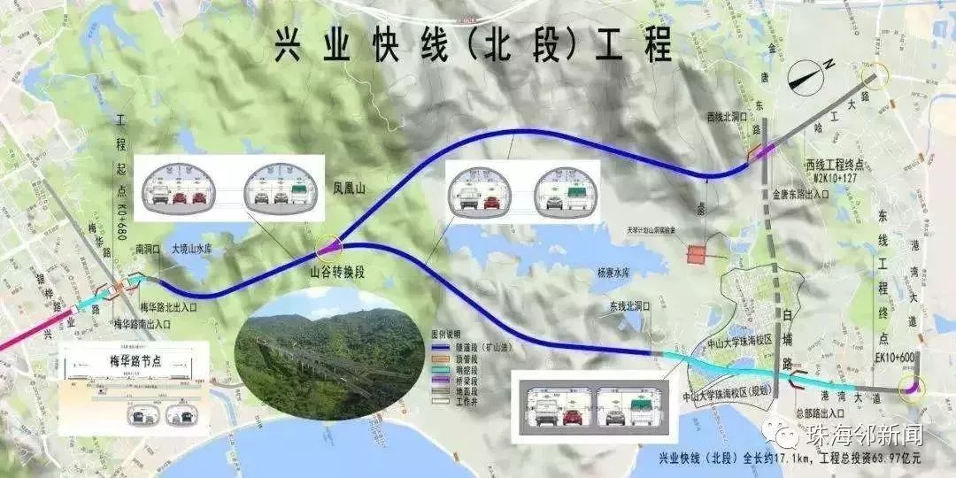 下 穿梅华路),兴业路上跨金唐东路(兴业路主线双向4车道上跨金唐东路)