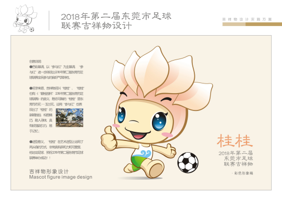 2018年东莞市足球联赛吉祥物出炉,看看它是你的style吗?