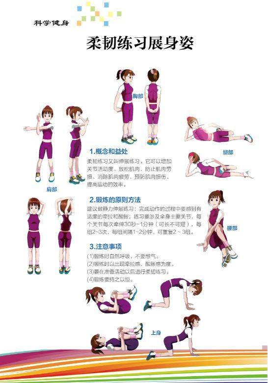 广东体育居家运动指南71宅家锻炼原则中和为福偏激为灾