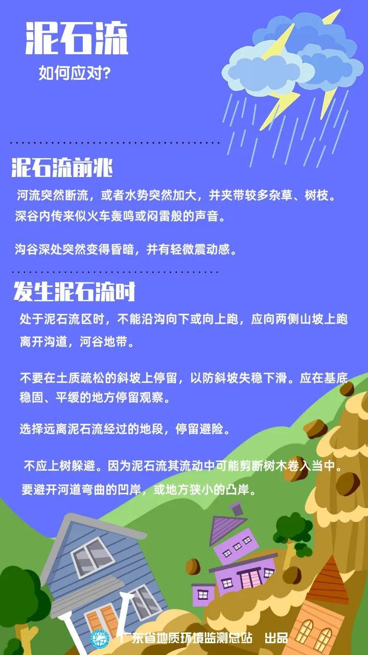 泥石流灾害防范注意事项.