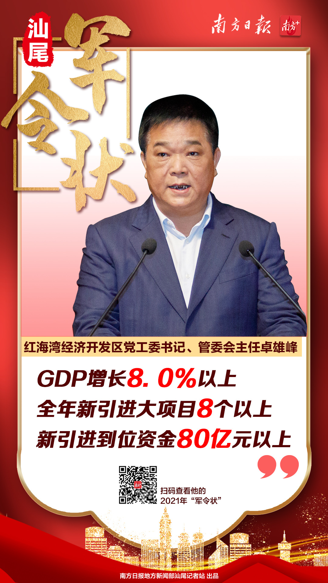 开局亮相汕尾15位主官立下2021年军令状