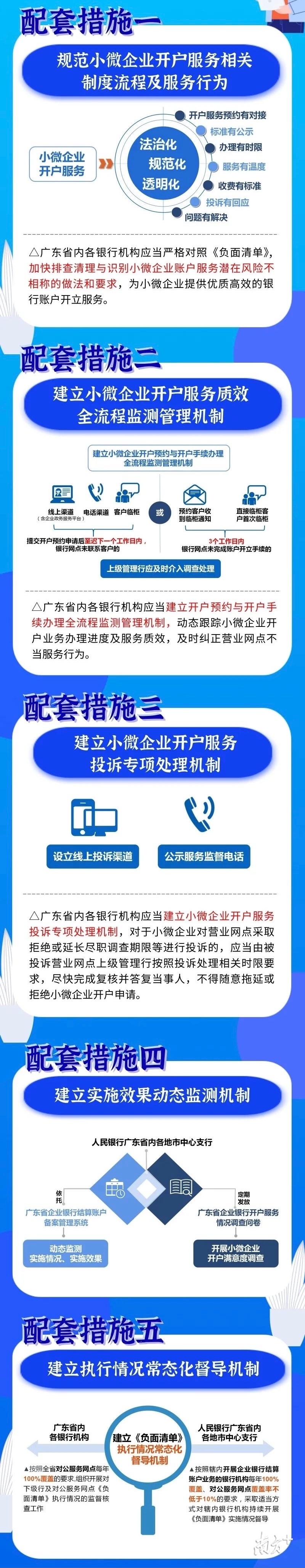阳江网络推广开户 pc.nfapp.southcn.com