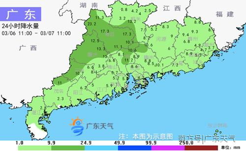 7日早晨最低气温分布:粤北的北部市县,粤东市县介于12℃～14℃,珠三角