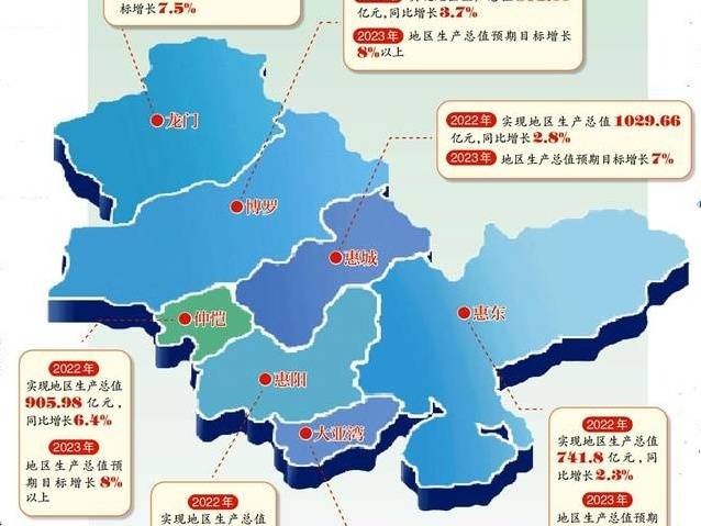 建好7个千亿级产业园！惠州各县（区）锚定高质量发展