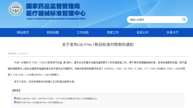 gb 9706.1-2020系列标准实施要求抢先看→