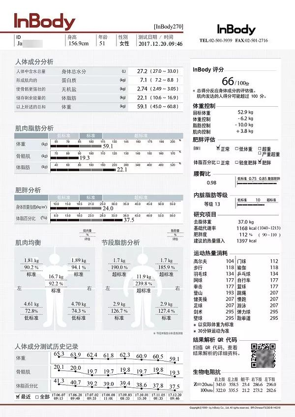 体检人体成分分析是什么一分钟告诉你，是虚胖还是strong？花都人医“人体成分分析项目”上线_https://www.jmylbn.com_新闻资讯_第3张