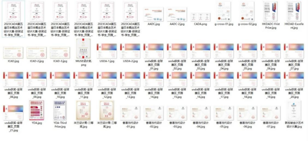产物缠绵专科在国际大赛中硕果累累

