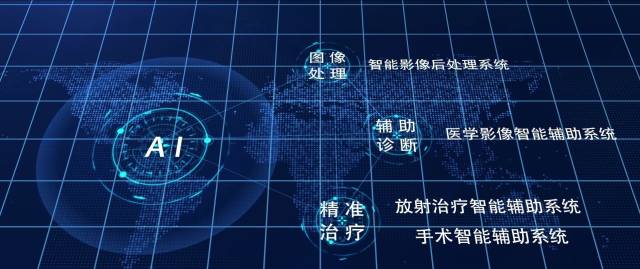 广州医疗 企业有哪些【专访】2022粤港澳大湾区高科技高成长40强 ——广州柏视医疗科技有限公司_https://www.jmylbn.com_新闻资讯_第3张