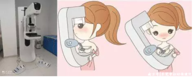 乳腺机为什么叫钼靶不必谈“X线”色变——乳腺钼靶知多少_https://www.jmylbn.com_新闻资讯_第2张