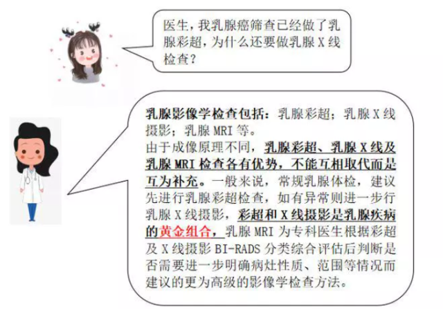 乳腺机为什么叫钼靶不必谈“X线”色变——乳腺钼靶知多少_https://www.jmylbn.com_新闻资讯_第1张