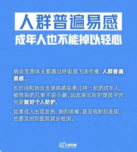 医讯怎么用【杏林医讯】肺炎支原体感染，这些知识点要知道，切记盲目用药_https://www.jmylbn.com_新闻资讯_第8张
