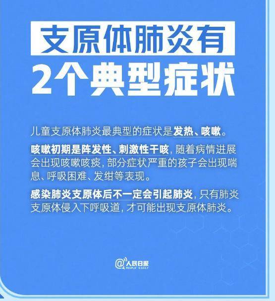 医讯怎么用【杏林医讯】肺炎支原体感染，这些知识点要知道，切记盲目用药_https://www.jmylbn.com_新闻资讯_第4张