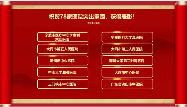 部分上榜单位截图