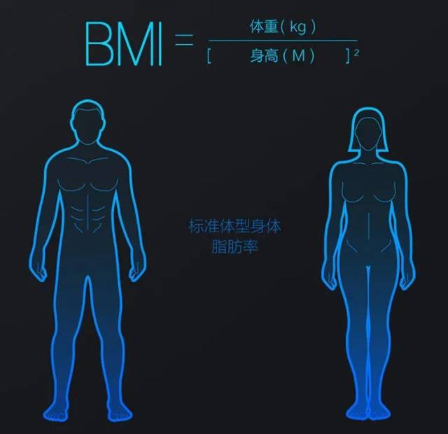 心电图机怎么设置打印病房里的“跑步机”和“体重秤”成了健康顾问？为你揭秘东城医院两大“心”技术！_https://www.jmylbn.com_新闻资讯_第7张