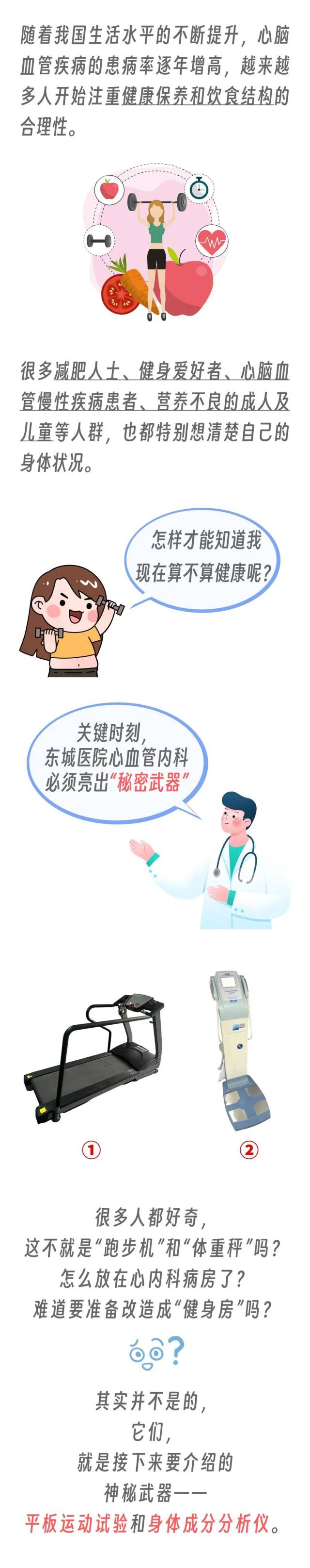 心电图机怎么设置打印病房里的“跑步机”和“体重秤”成了健康顾问？为你揭秘东城医院两大“心”技术！_https://www.jmylbn.com_新闻资讯_第2张