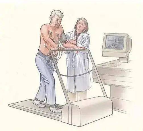 心电图机怎么设置打印病房里的“跑步机”和“体重秤”成了健康顾问？为你揭秘东城医院两大“心”技术！_https://www.jmylbn.com_新闻资讯_第4张