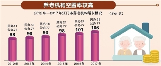 江门人口_最新数据!江门市常住人口破479万,十年增长近35万人(2)