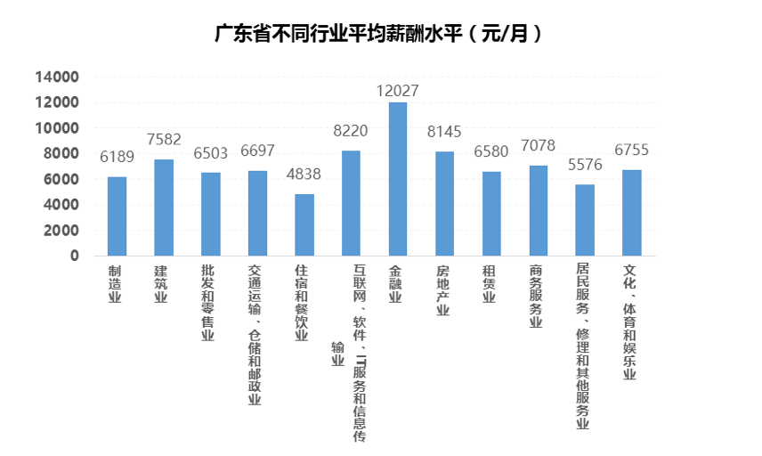 梦网科技短信平台_梦网科技营业收入_销售(营业)收入