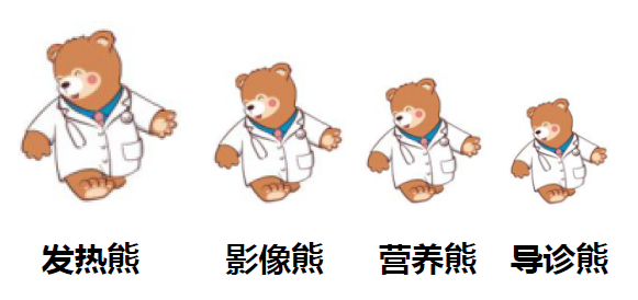 “咪姆熊”有“四胞胎”