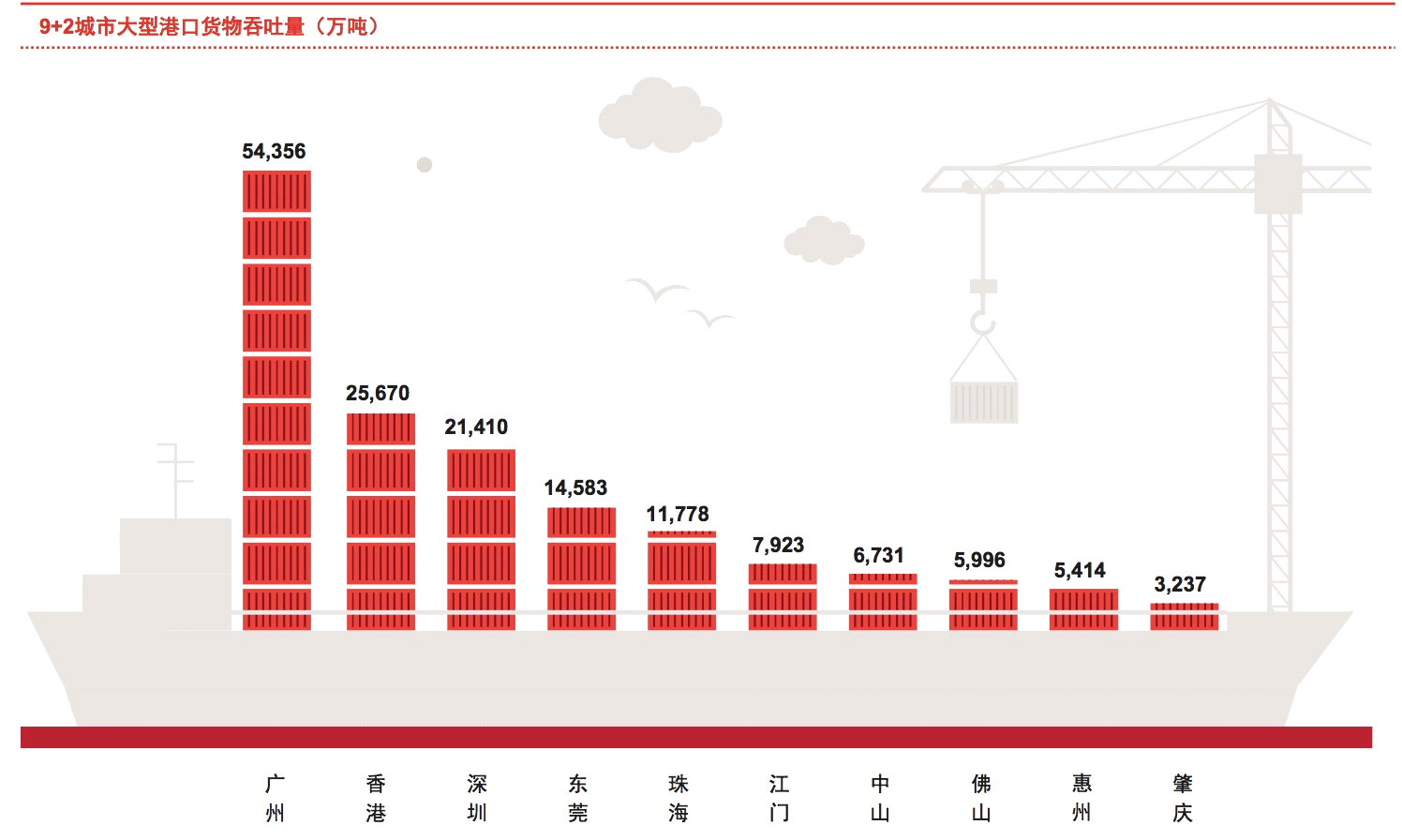 普华永道研究报告