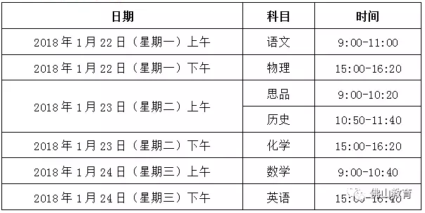 考试进入倒计时阶段啦,同学们快根据时间表的安排做出合理的复习计划