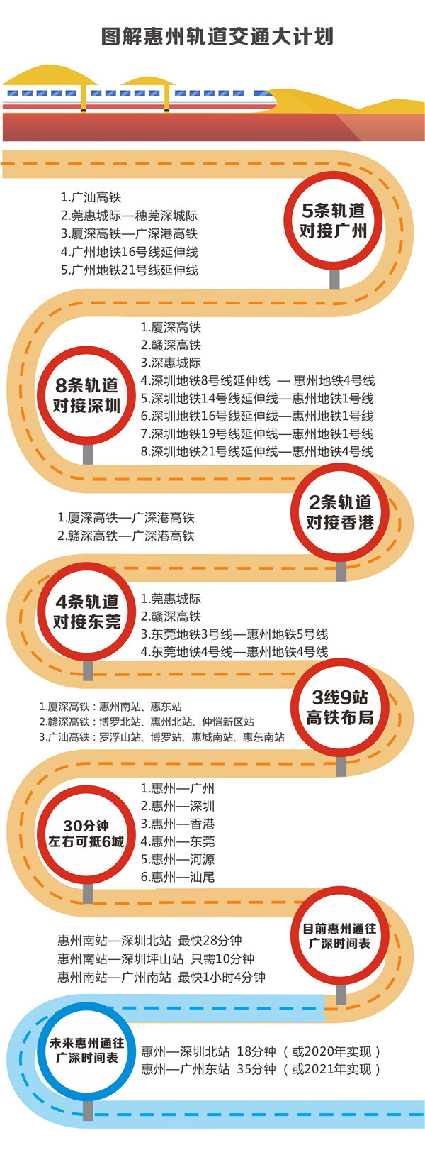 制图:周美霞 制图:周美霞