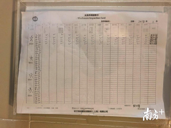 港铁运营的4号线上梅林站的“洗手间巡视卡”，共14项需要逐一对比。