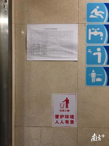 墙上的签到表 墙上的签到表