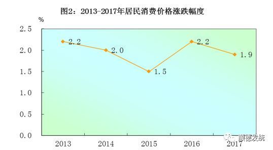 顺德常住人口2021_顺德常住人口322.91万!总人口性别比高于全省,原因是…