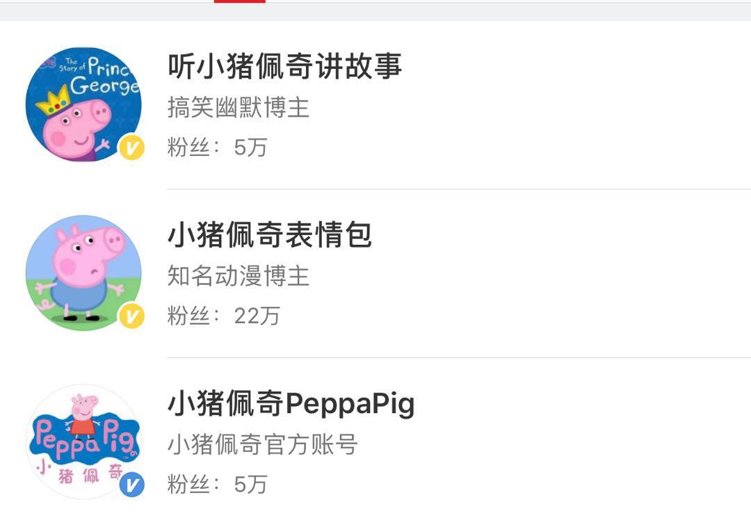 小猪佩奇相关博主粉丝数