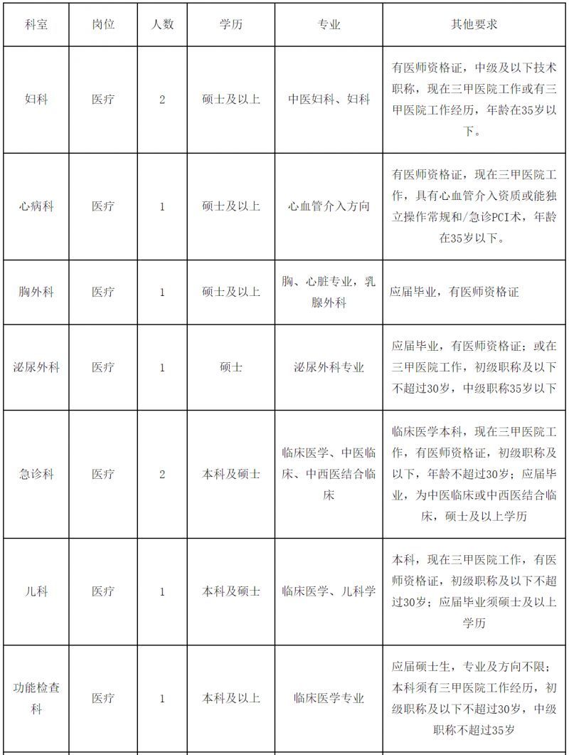 PG电子APP下载 - 官方正版，安全无忧朸浚国际(01355HK)按“1供1”基准配发供股股份