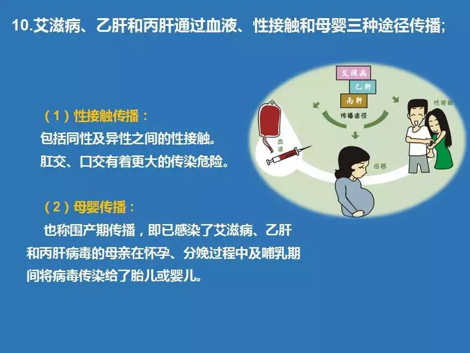 艾滋病,乙肝和丙肝通过血液,性接触和母婴三种途径传播,日常生活和