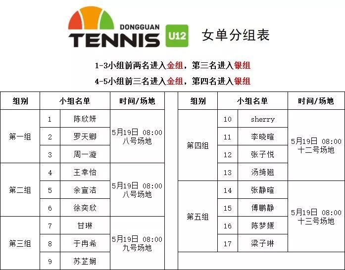 4399小游戏2025全球网球联赛赛程_ATP/WTA积分排名+比赛直播全覆盖
