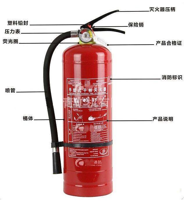 【青市监·城北篇】打击假冒消防产品 有效净化市场环境