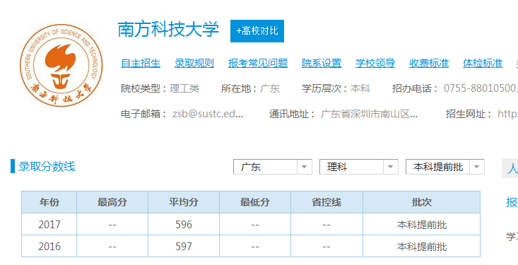 南方科技大学往年录取情况