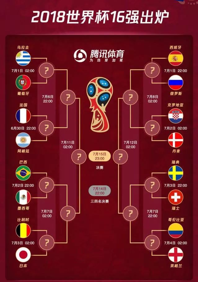 中2026年世界杯赛程与投注分析、完整对阵、球队阵容、赔率预测国男篮新一届队员名单公布 锋线大换血 内线升级 体现了谁强谁上