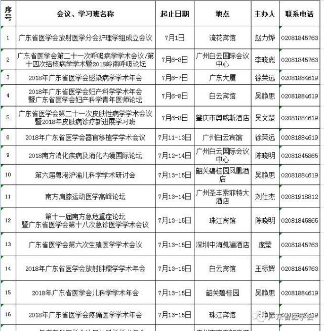 有机场效应晶体管技术：未来科技的风向标
