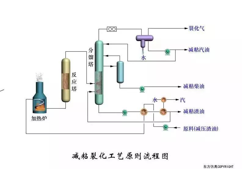 优生优育：出世缺点与应对战略
