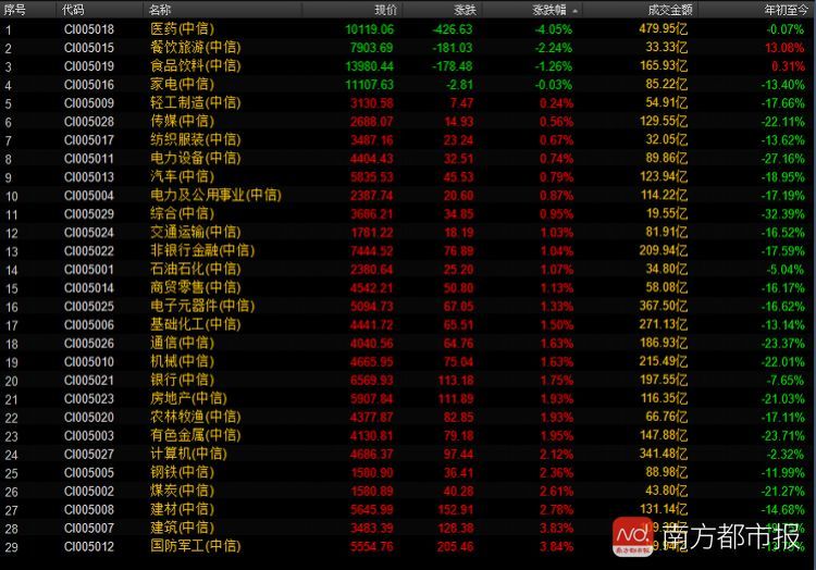 财经首球速体育- 球速体育官方网站- 球速体育APP下载页 - 东方财富网