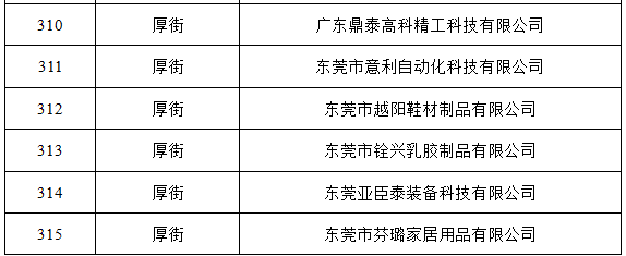 皮革材料市场的风云变幻