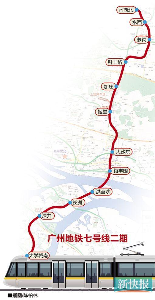 广州地铁七号线二期2022年底运营连接番禺黄埔